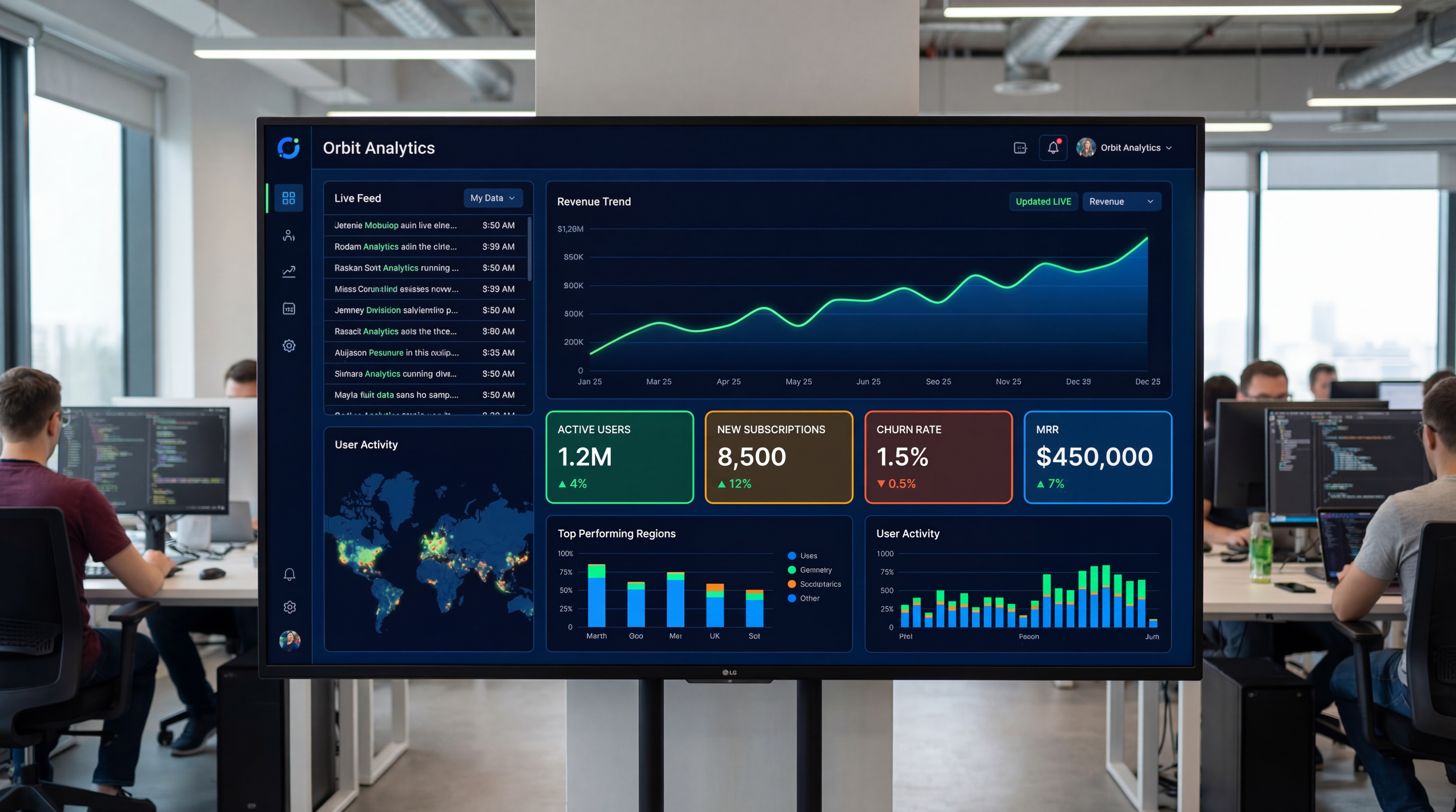 Analytics Demo